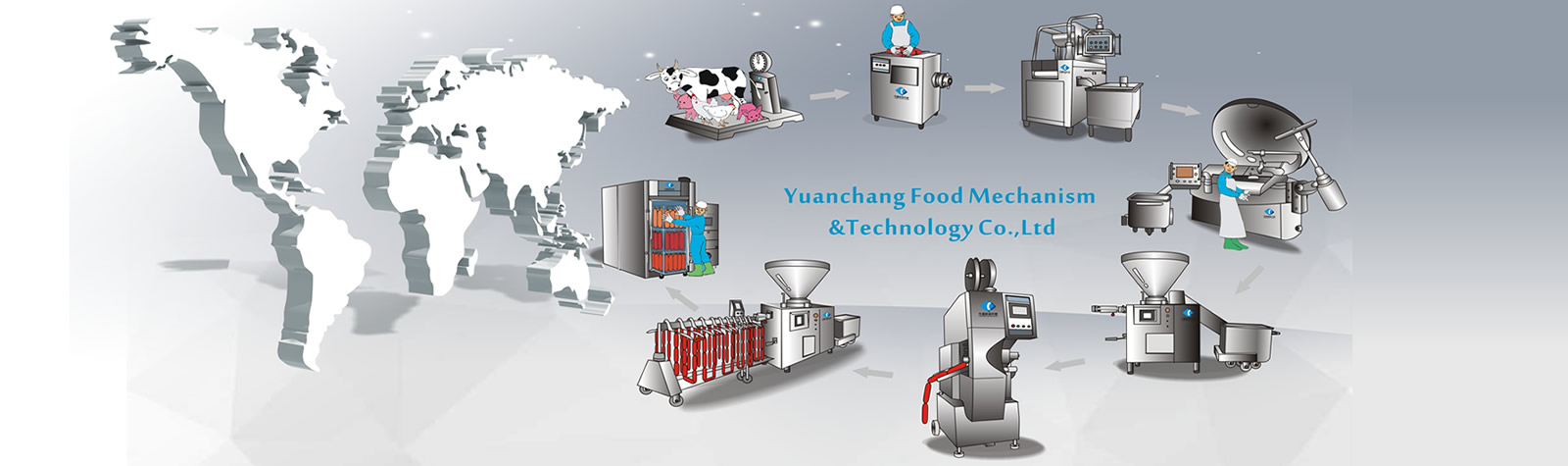 谈球吧官网自动化肉制品加工线
