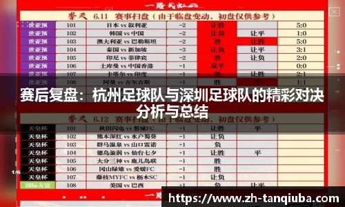 赛后复盘：杭州足球队与深圳足球队的精彩对决分析与总结